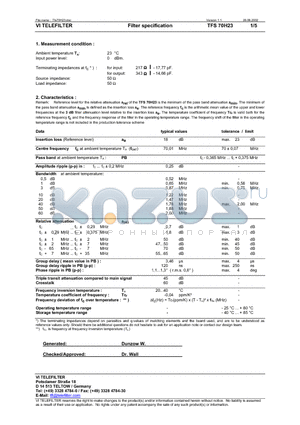 TFS70H23 datasheet - Filter specification