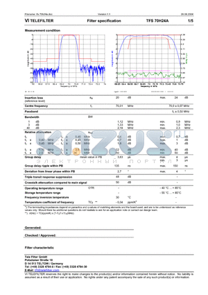 TFS70H24A datasheet - Filter specification