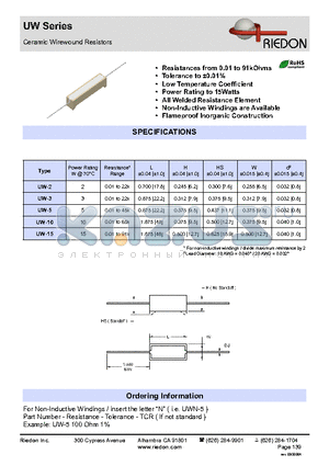 UW-3 datasheet - Ceramic Wirewound Resistors