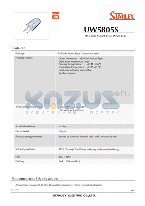 UW5805S datasheet - Flush Mount Type White LED