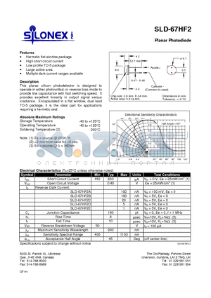 SLD-67HF2 datasheet - Planar Photodiode
