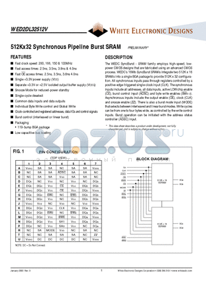 WED2DL32512V38BC datasheet - 512Kx32 Synchronous Pipeline Burst SRAM