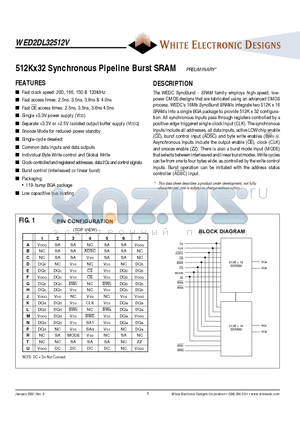 WED2DL32512V38BI datasheet - 512Kx32 Synchronous Pipeline Burst SRAM