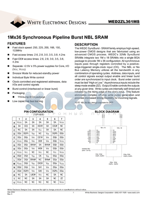 WED2ZL361MS datasheet - 1Mx36 Synchronous Pipeline Burst NBL SRAM