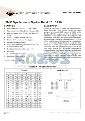 WED2ZL361MV datasheet - 1Mx36 Synchronous Pipeline Burst NBL SRAM