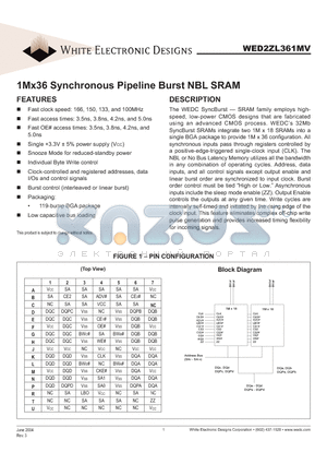 WED2ZL361MV42BI datasheet - 1Mx36 Synchronous Pipeline Burst NBL SRAM