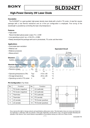 SLD324ZT-25 datasheet - High-Power Density 2W Laser Diode