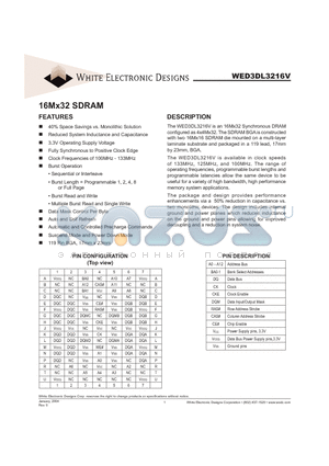 WED3DL3216V10BC datasheet - 16Mx32 SDRAM