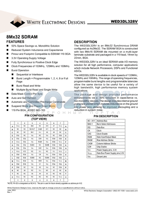 WED3DL328V datasheet - 8Mx32 SDRAM