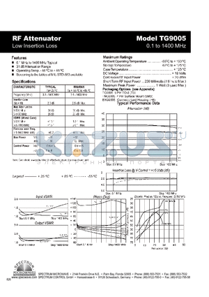 TG9005 datasheet - RF Attenuator