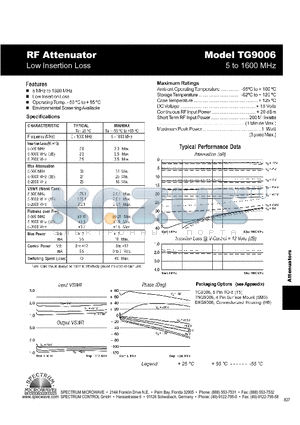 TG9006 datasheet - RF Attenuator