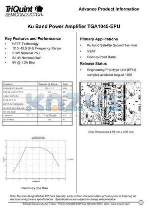 TGA1045-EPU datasheet - Ku Band Power Amplifier