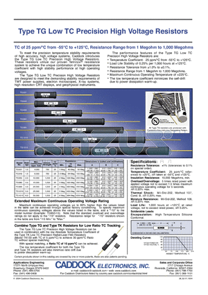 TG980 datasheet - Low TC Precision High Voltage Resistors