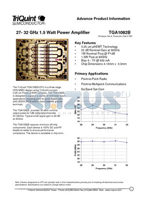 TGA1082B datasheet - 27- 32 GHz 1.5 Watt Power Amplifier