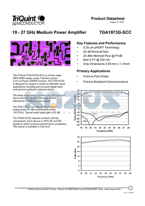 TGA1073G-SCC datasheet - 19 - 27 GHz Medium Power Amplifier