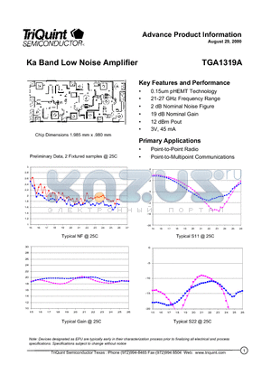 TGA1319A datasheet - Ka Band Low Noise Amplifier