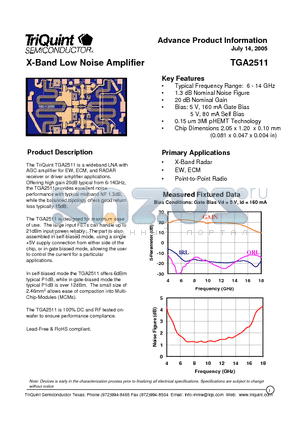 TGA2511 datasheet - X-Band Low Noise Amplifier