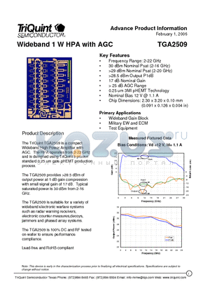 TGA2509 datasheet - Wideband 1 W HPA with AGC