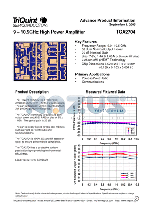 TGA2704 datasheet - 9 - 10.5GHz High Power Amplifier