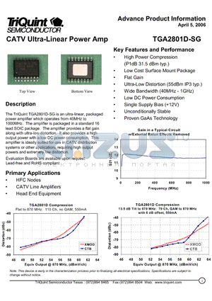 TGA2801D datasheet - CATV Ultra-Linear Power Amp