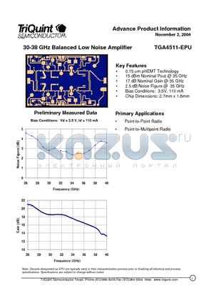 TGA4511-EPU datasheet - 30-38 GHz Balanced Low Noise Amplifier