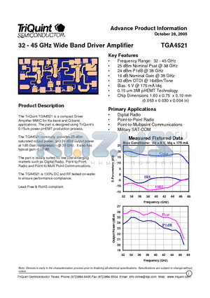 TGA4521 datasheet - 32 - 45 GHz Wide Band Driver Amplifier