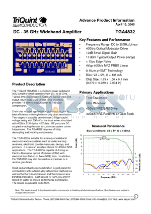 TGA4832 datasheet - DC - 35 GHz Wideband Amplifier