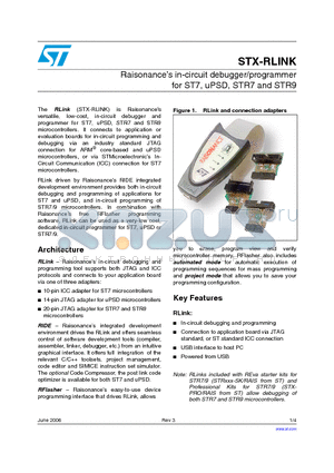 STX-RLINK datasheet - Raisonances in-circuit debugger/programmer for ST7, uPSD, STR7 and STR9