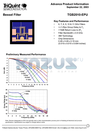 TGB2010-06-EPU datasheet - Bessel Filter