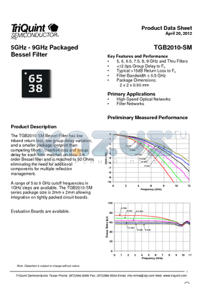 TGB2010-SM datasheet - 5GHz - 9GHz Packaged Bessel Filter