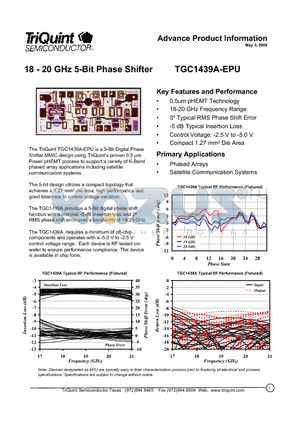 TGC1439A datasheet - 18 - 20 GHz 5-Bit Phase Shifter