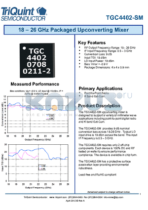 TGC4402-SM datasheet - 18 26 GHz Packaged Upconverting Mixer