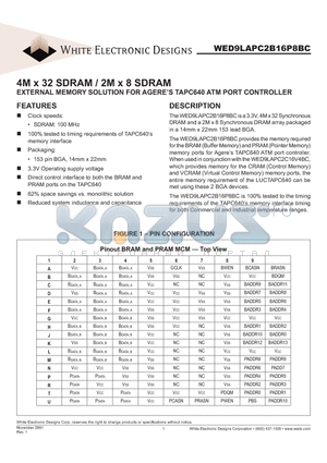 WED9LAPC2C16P8BI datasheet - 4M x 32 SDRAM / 2M x 8 SDRAM