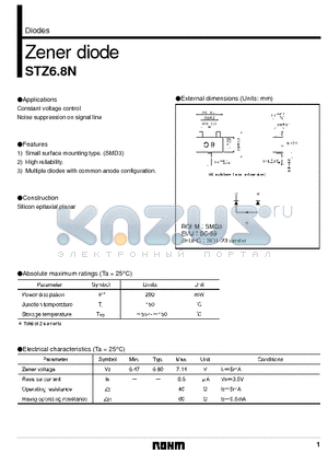 STZ68N datasheet - Zener diode