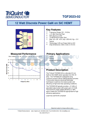 TGF2023-02 datasheet - 12 Watt Discrete Power GaN on SiC HEMT