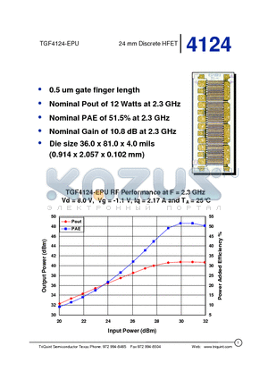 TGF4124-EPU datasheet - 24 mm Discrete HFET