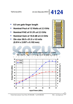 TGF4124 datasheet - 24 mm Discrete HFET