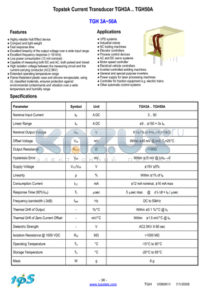 TGH19A datasheet - Topstek Current Transducer