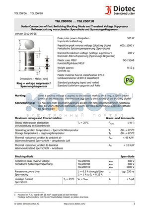 TGL200F06 datasheet - Series Connection of Fast Switching Blocking Diode and Transient Voltage Suppressor