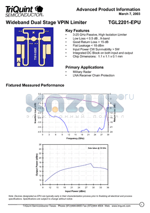 TGL2201-EPU datasheet - Wideband Dual Stage VPIN Limiter