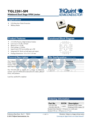 TGL2201-SM datasheet - Wideband Dual Stage VPIN Limiter