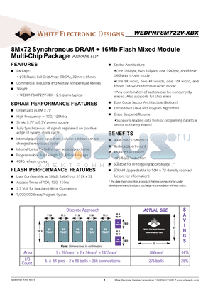 WEDPNF8M722V-1015BI datasheet - 8Mx72 Synchronous DRAM  16Mb Flash Mixed Module Multi-Chip Package