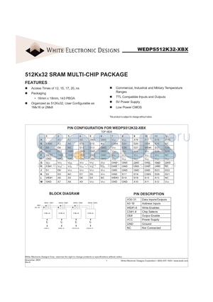 WEDPS512K32-12BI datasheet - 512Kx32 SRAM MULTI-CHIP PACKAGE