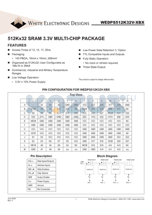 WEDPS512K32LV-12BI datasheet - 512Kx32 SRAM 3.3V MULTI-CHIP PACKAGE