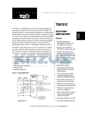 TQ8101C datasheet - 622/155 Mb/s SONET/SDH MDFP