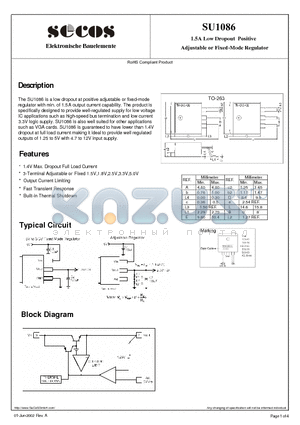 SU1086 datasheet - Adjustable or Fixed-Mode Regulator