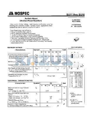 SU16 datasheet - POWER RECTIFIERS(1.0A,50-400V)