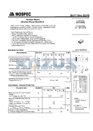 SU13 datasheet - POWER RECTIFIERS(1.0A,50-400V)
