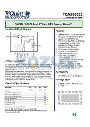 TQM666022 datasheet - WCDMA / HSUPA Band II Tritium III PA Duplexer Module