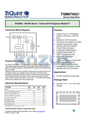 TQM676021 datasheet - WCDMA/HSUPA Band I Tritium III PA-Duplexer Module